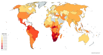 Dados estatísticos sobre pobreza