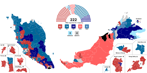 Mapa de resultados