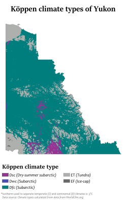 Gráfico de temperaturas no Yukon