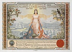 Representação de Zealandia